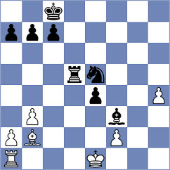 Reshetnikov - Hilkevich (chess.com INT, 2025)
