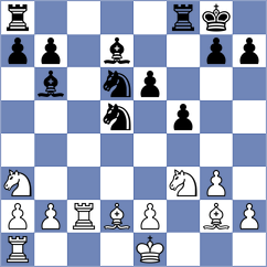 Gutkin - Slade (chess.com INT, 2023)