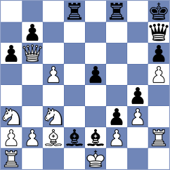 Rodgers - Rosen (chess.com INT, 2025)