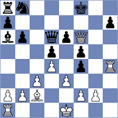 Lin - Zhang (Shanghai CHN, 2024)
