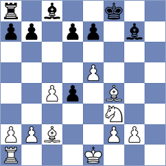 Tari - Nguyen Hong Nhung (chess.com INT, 2025)