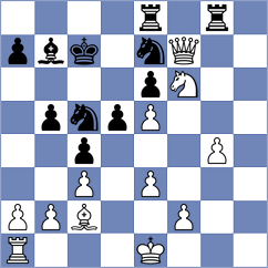 Demchenko - Svane (Chess.com INT, 2020)