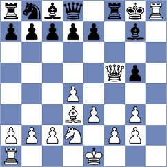 Dmitrenko - Jing (chess.com INT, 2023)