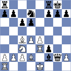 Bansal - Sevilla (Turin, 2006)