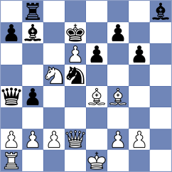 Raahul - Ramirez (chess.com INT, 2022)