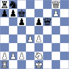 Seder - Lukachewski Junior (chess.com INT, 2025)