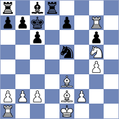 Yoo - Hungaski (chess.com INT, 2025)