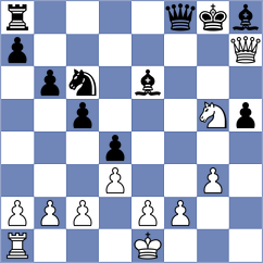 Herrera Reyes - Volovich (Chess.com INT, 2019)