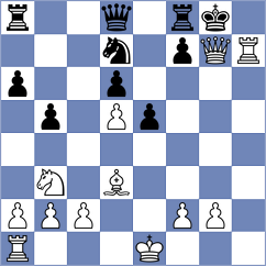 Winkels - Zanan (chess.com INT, 2025)