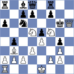 Montes Gutierrez - Valdes (Gijon, 1996)