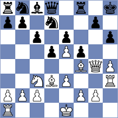 Mishra - Aravindakshan (chess.com INT, 2024)
