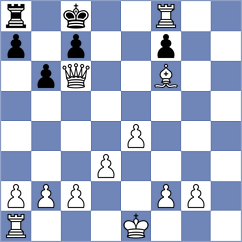 Tabari - Rahmaninejad (Chess.com INT, 2021)