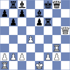 Travkina - Tilahun (chess.com INT, 2024)