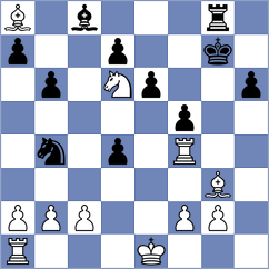 Janaszak - Wei (Chess.com INT, 2017)