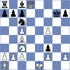 Olund - Von Naso (chess.com INT, 2025)