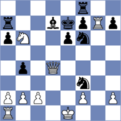 Maksimovic - Lopez Martinez (chess.com INT, 2022)