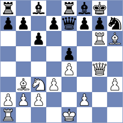 Sahakyan - Fule (chess.com INT, 2024)