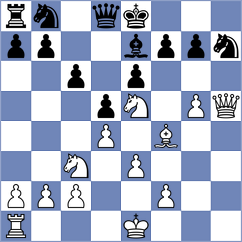 Buksa - Exposito Milan (chess.com INT, 2024)