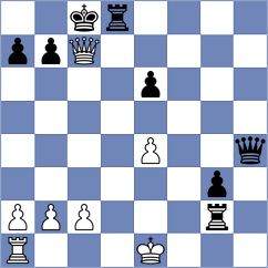 Tang - Pchelkin (Chess.com INT, 2018)