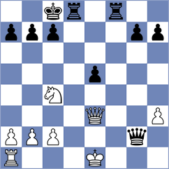 Nilsen - Tristan (chess.com INT, 2024)