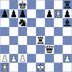Muniz Mosquera - Chungandro Recalde (Chess.com INT, 2020)
