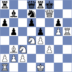 Mostowski - Janik (Rewal, 2010)