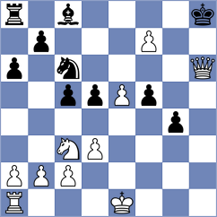 Mueller - Medvedovski (Frankfurt, 2005)