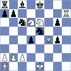 Ilamparthi - Bagheri (chess.com INT, 2025)