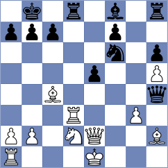 Yanayt - Blackwood (chess.com INT, 2022)
