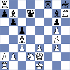 Jaskolka - Martin Duque (chess.com INT, 2022)