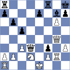Avila Pavas - Aravindh (chess.com INT, 2025)
