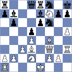 Tran Manh Tien - Khnykin (chess.com INT, 2025)