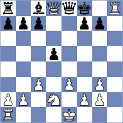 Rueda Yovera - Ramirez Mori (Chess.com INT, 2020)