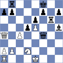 Odeh - Dolinskaya (chess.com INT, 2024)