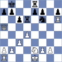 Abrahams - Biernacki (chess.com INT, 2024)