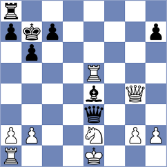 Marjanovic - Chitre Arush (chess.com INT, 2024)