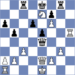 Hernandez Izquierdo - Tsapov (chess.com INT, 2025)