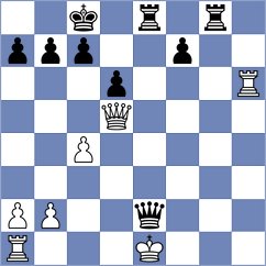 AKINSEYE - Forgacs (chess.com INT, 2022)