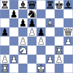 Swicarz - Jing (chess.com INT, 2023)