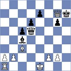 Kozlov - Chua (chess.com INT, 2025)