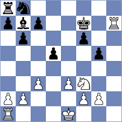 Dubov - Djordjevic (chess.com INT, 2023)