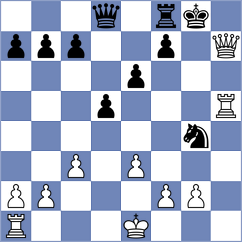Rueda Yovera - Fernandez Guevara (Chess.com INT, 2020)