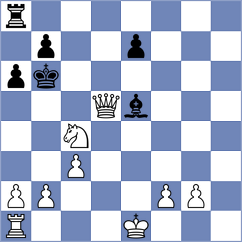 Dann - Platzgummer (chess.com INT, 2025)