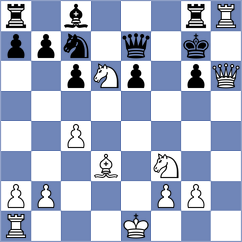 Nielsen - Baris (Hoevelte, 2003)