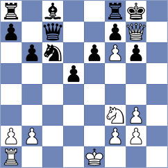 Lewtak - Veiga (Chess.com INT, 2019)