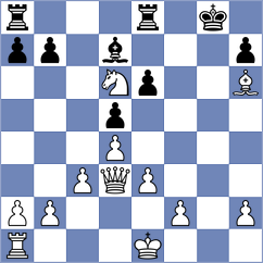 Przybylski - Li (chess.com INT, 2025)