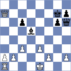Inhoven - Van der Linde (Helsingor, 2008)