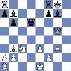 Bustelo - Ishvi (chess.com INT, 2025)