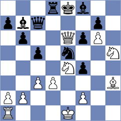 Lin - Gutierrez Olivares (chess.com INT, 2025)