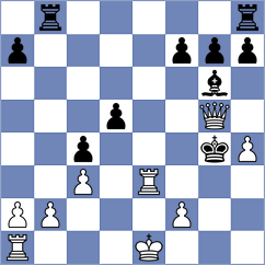 Langer - Allen (Willingen, 2021)